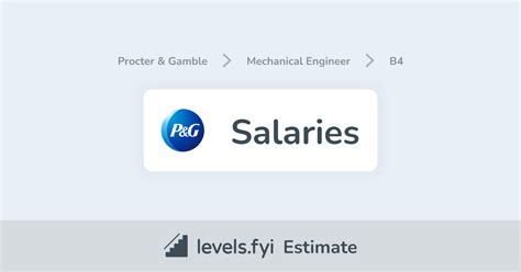 Procter & Gamble Work, jobs (with Salaries) .